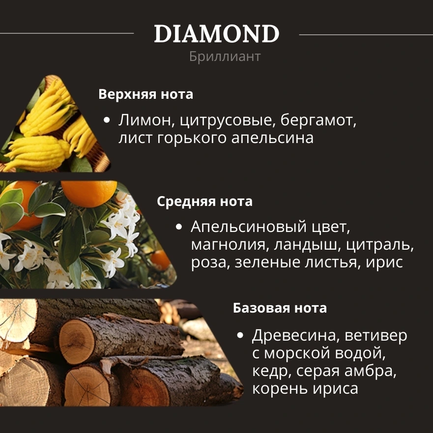 Фото 8 - Ультра кар